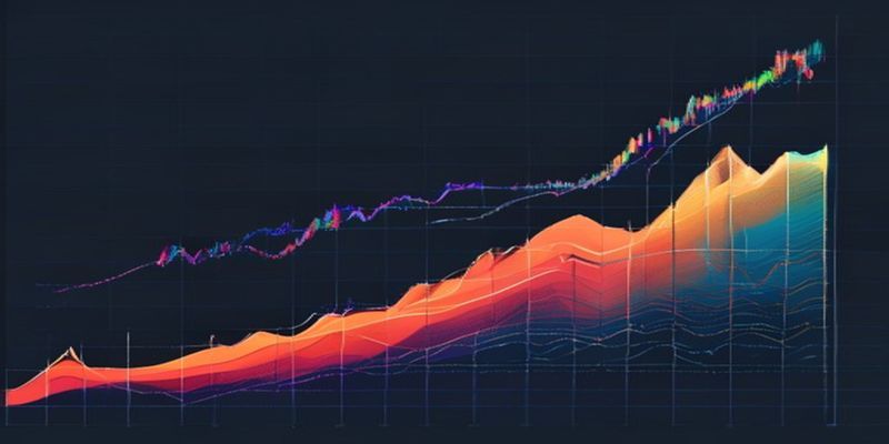 line chart showing account equity curve with a peak-to-trough drop labeled as maximum drawdown